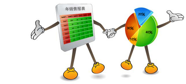 CRM客户关系