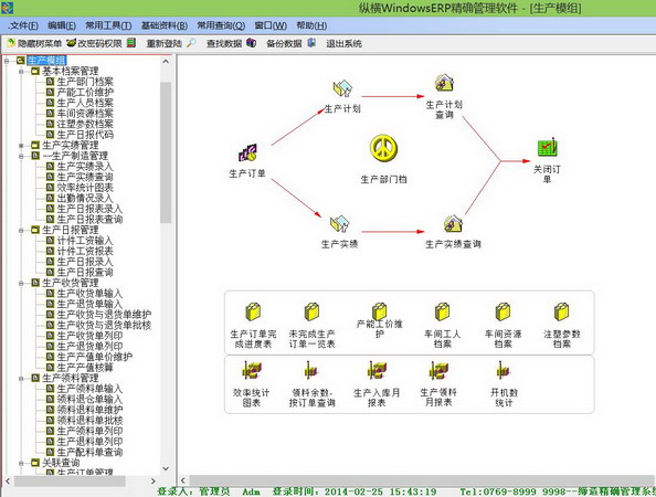 生产管理系统B01