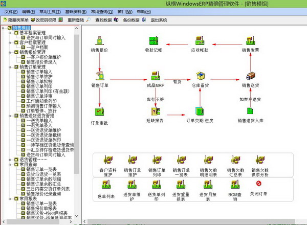 销售跟单管理系统B01